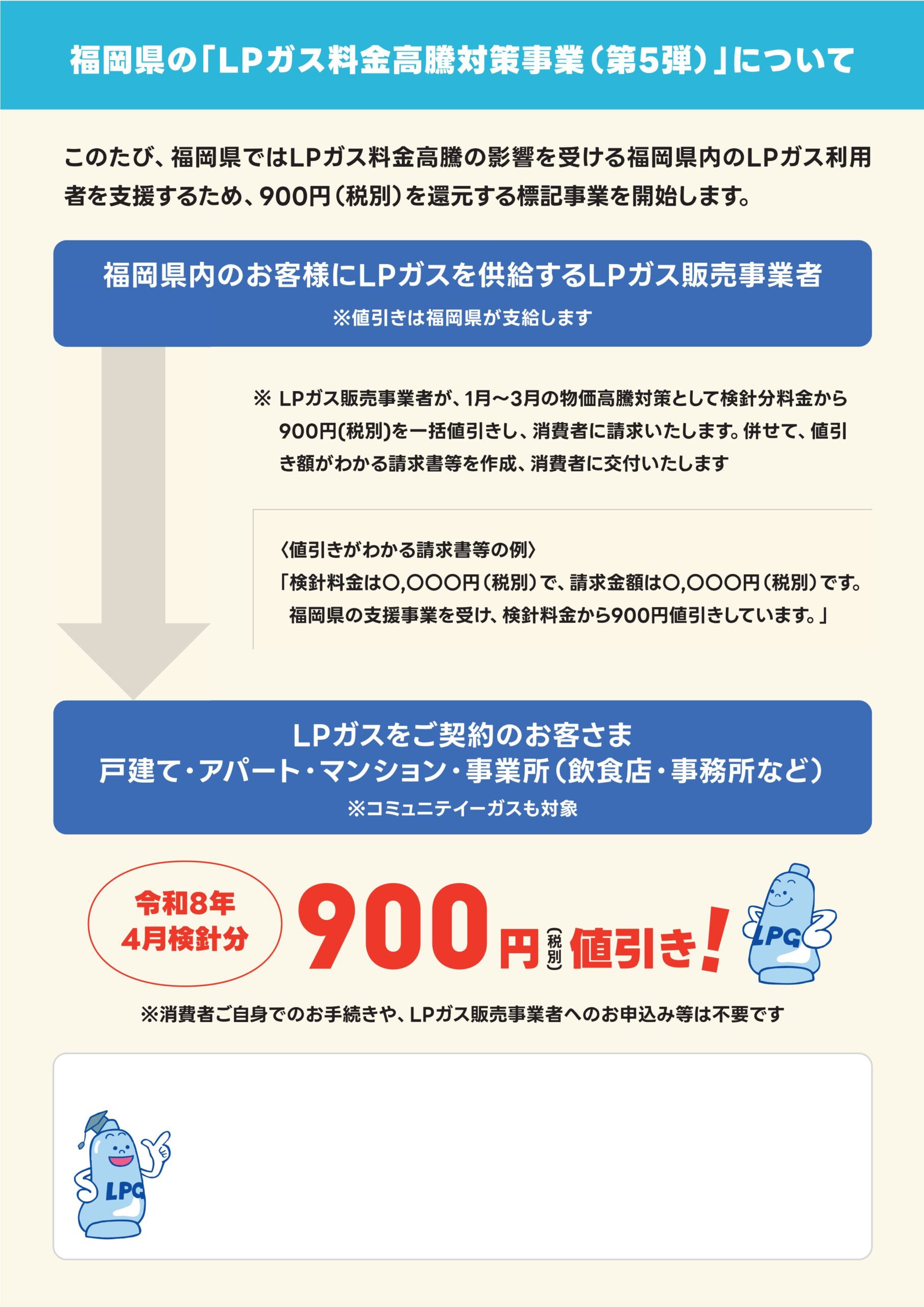 株式会社柴田産業｜LPガス販売｜不動産事業｜福岡市